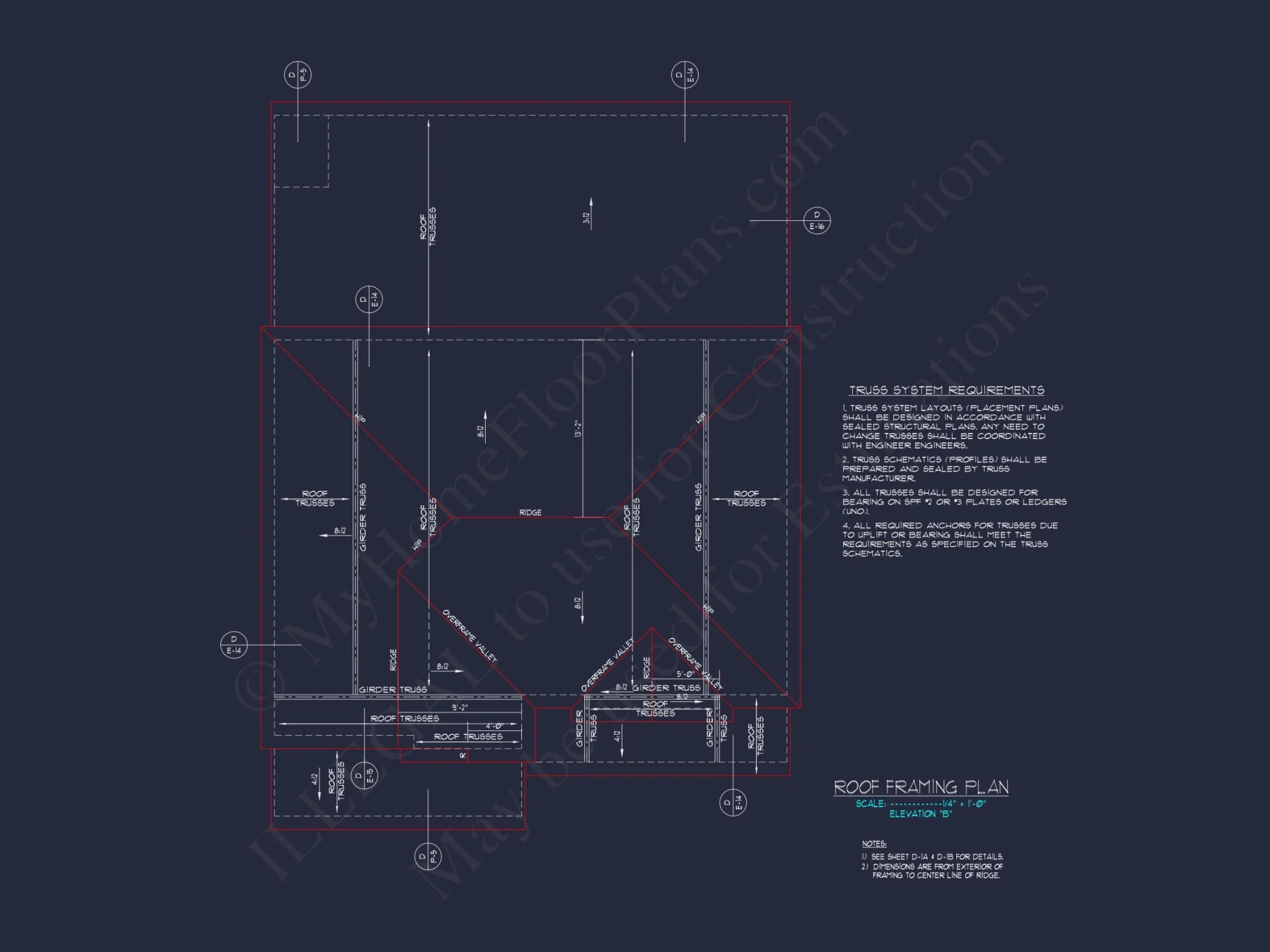 Modern Craftsman house Plan with CAD Features and Designs