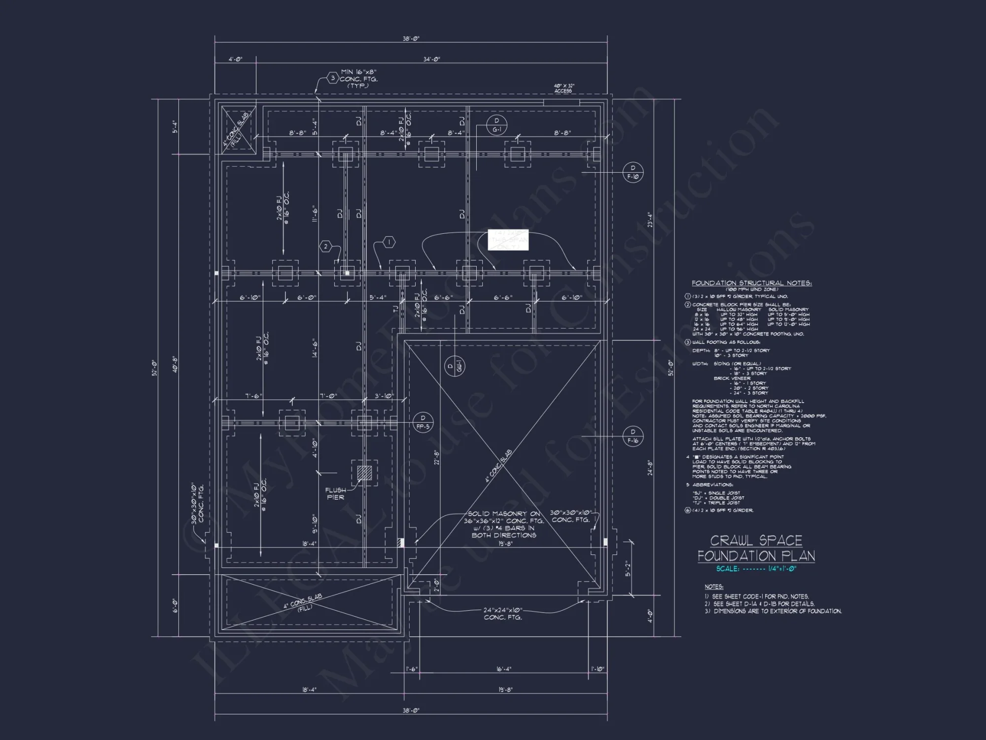 Modern Craftsman house Plan with CAD Features and Designs