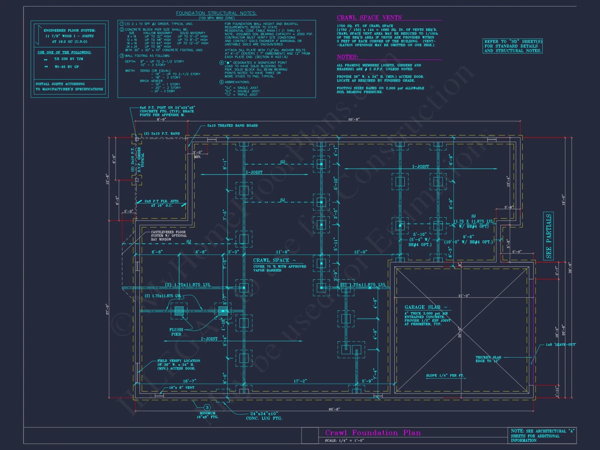 Elegant 2-Story house Plan with 6 Elevations and Open Floor Plans