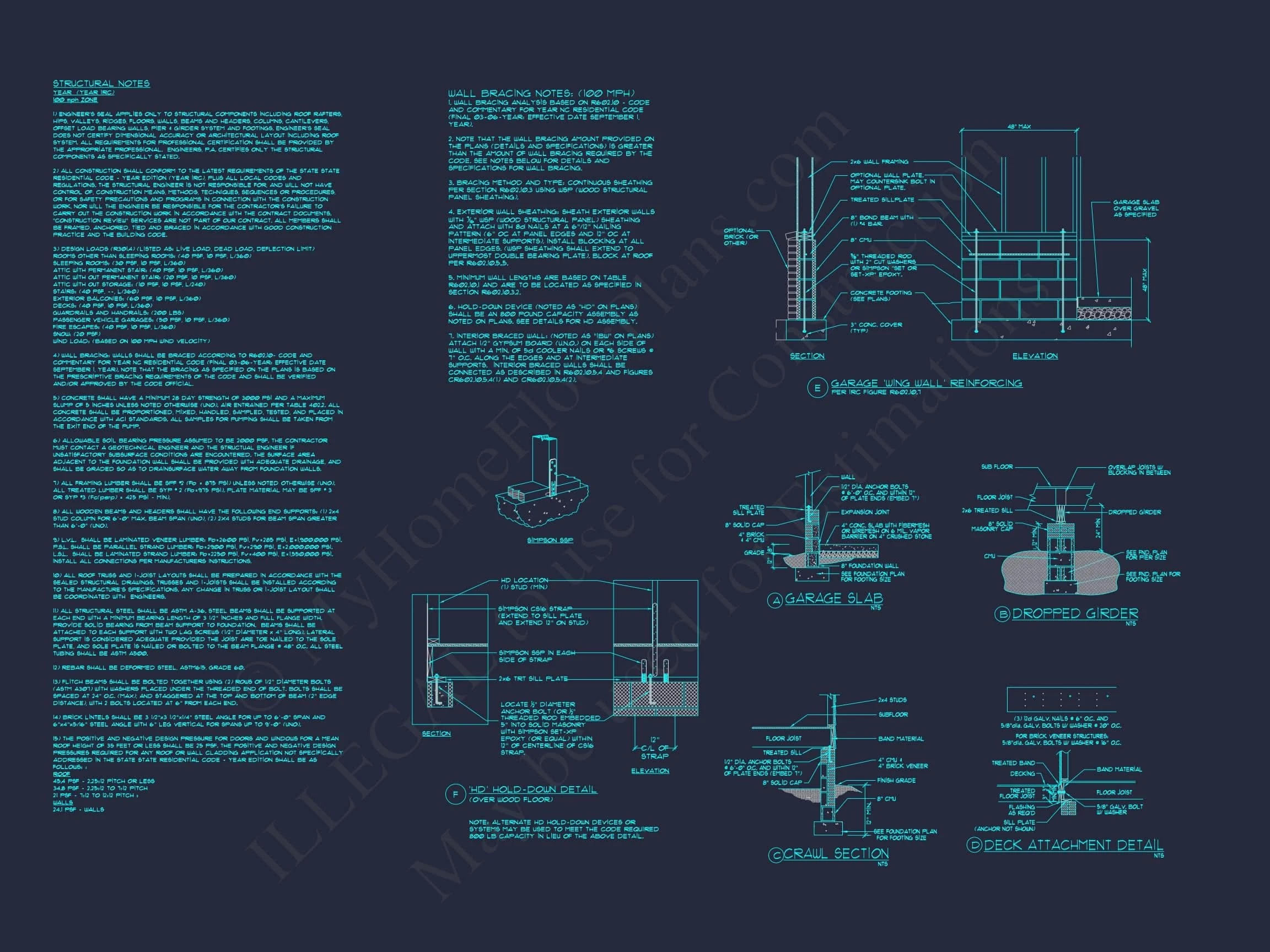 14-1921 HOUSE PLAN - Craftsman Ranch Home Plan - 3-Bed, 3-Bath, 2449 SF 9 Custom Ranch-Style House Plan with Open Layout and Vaulted Ceilings