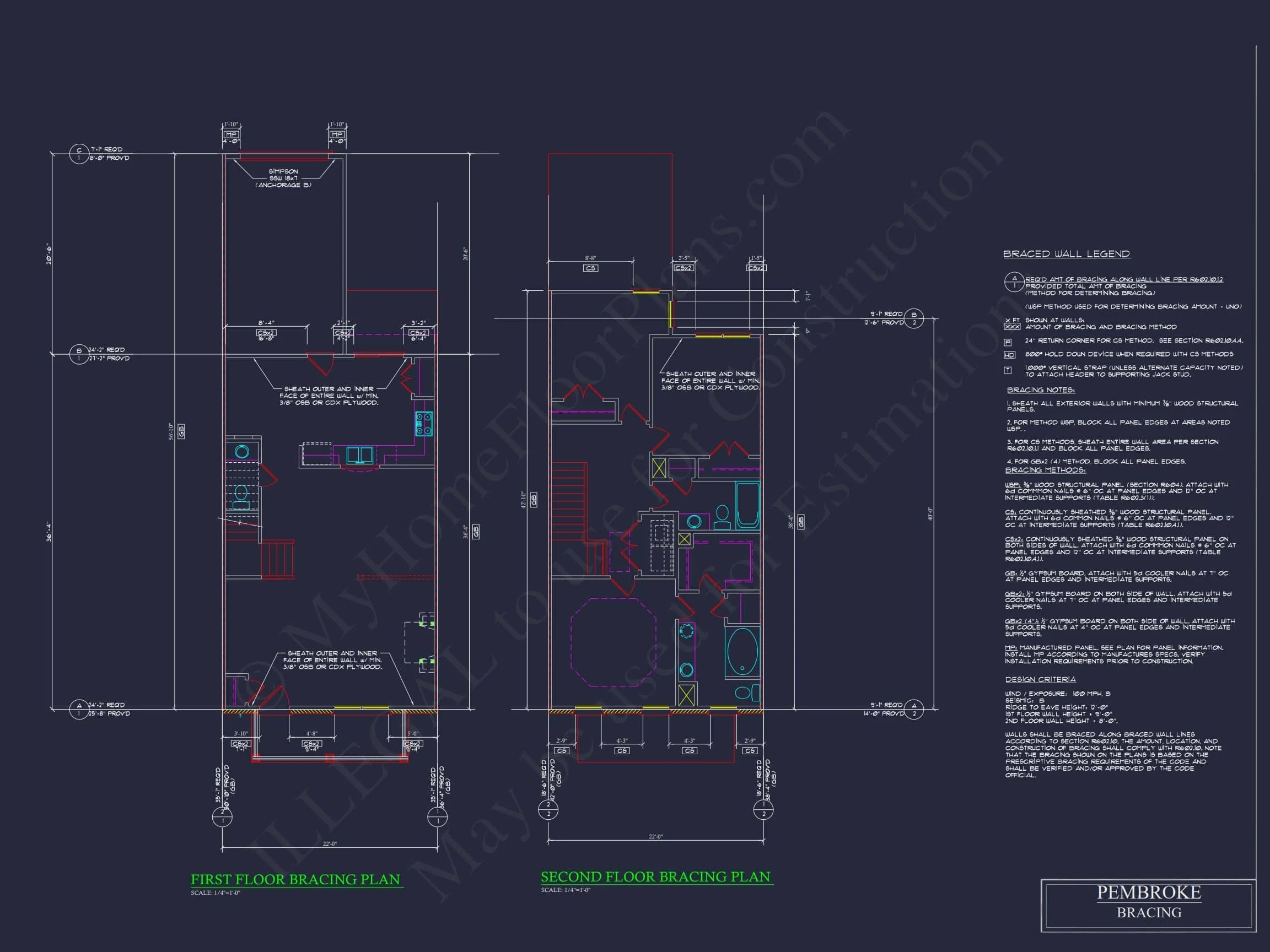 12-2220-4 7-UNIT TOWNHOUSE PLAN - Modern Townhouse Floor Plan - Detailed Architecture Designs 21 Modern 2-Story Townhome Floor Plan with Craftsman Design