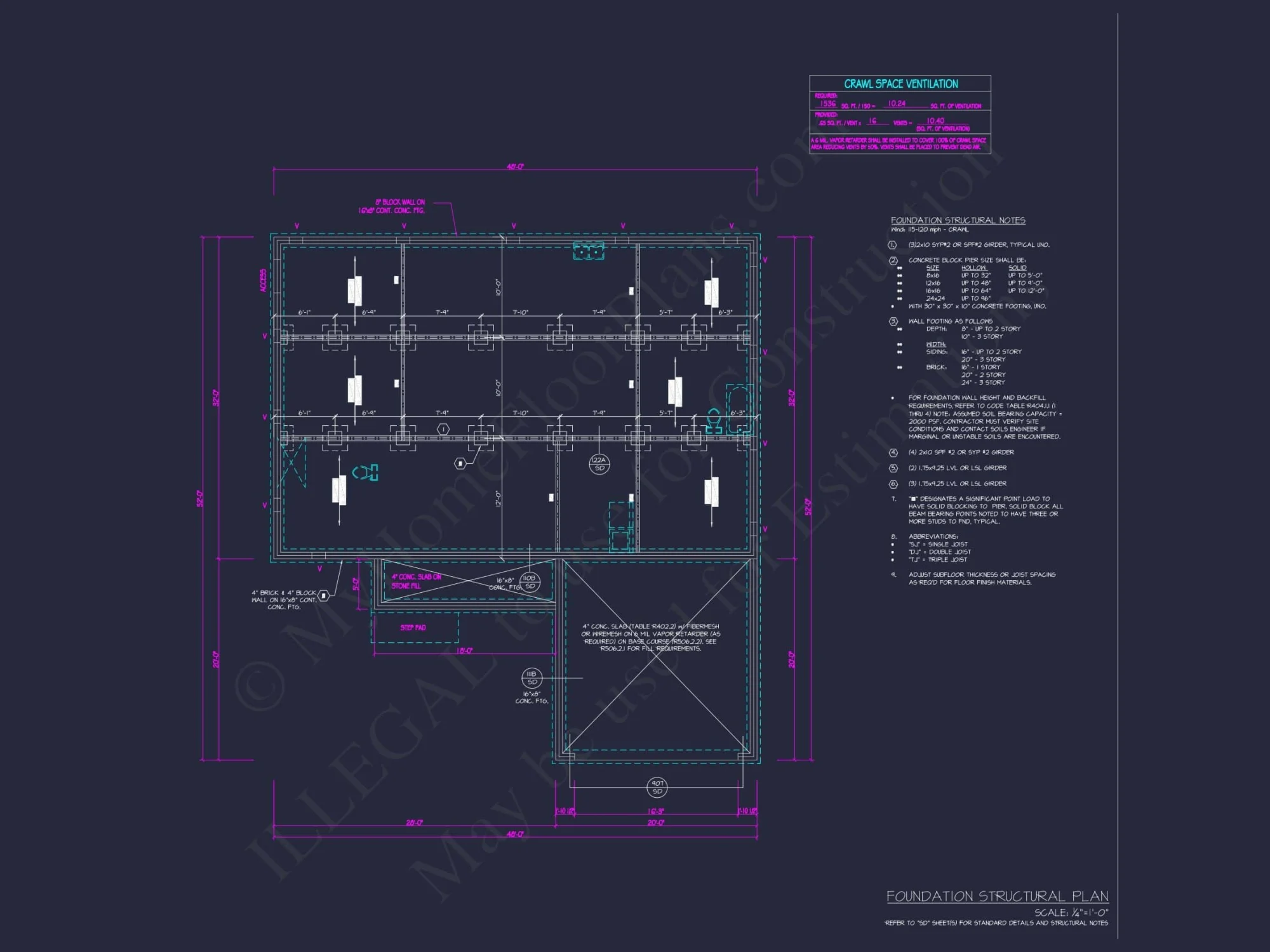 Modern Craftsman House Plan with 3 Bedrooms and Open Layout