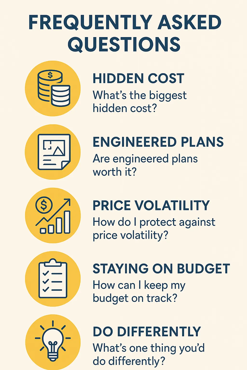 Frequently Asked Questions